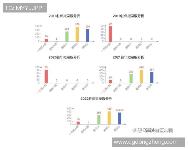 西安乒乓球队在洲际杯中的技术表现分析与点评