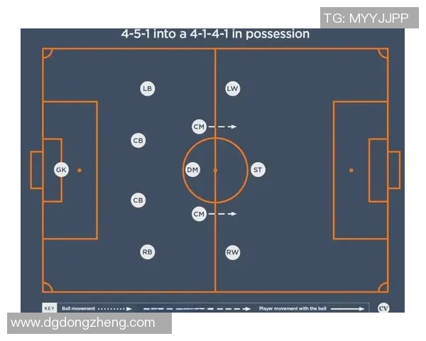 杭州足球队边路渗透战术解析与实战应用深度剖析