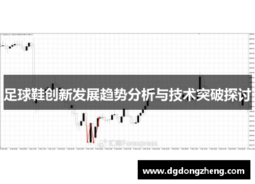 足球鞋创新发展趋势分析与技术突破探讨